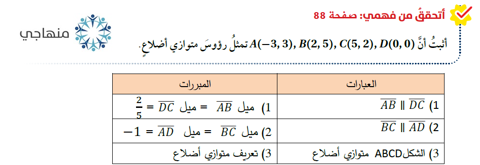 تمييز متوازي الأضلاع